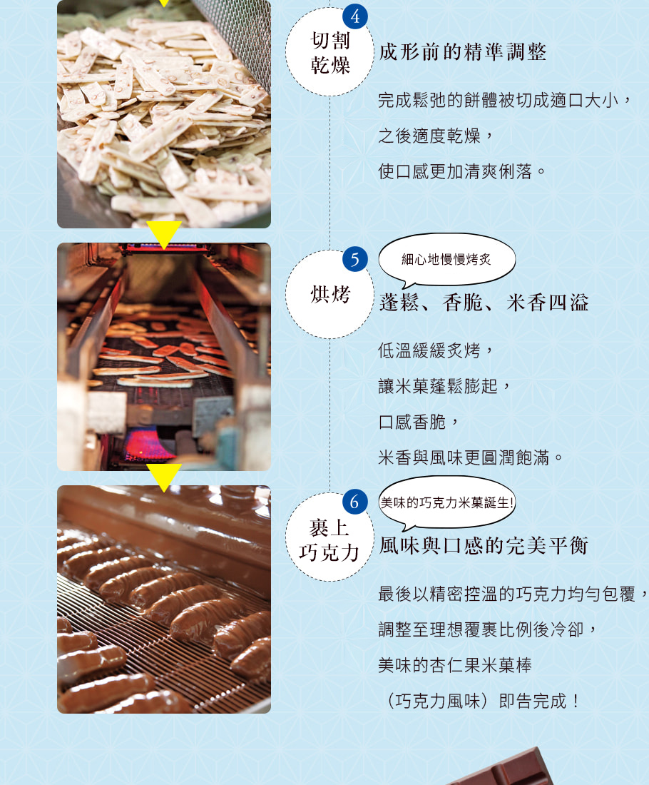 杏仁果米菓棒小禮盒 苦甜巧克力風味 商品說明