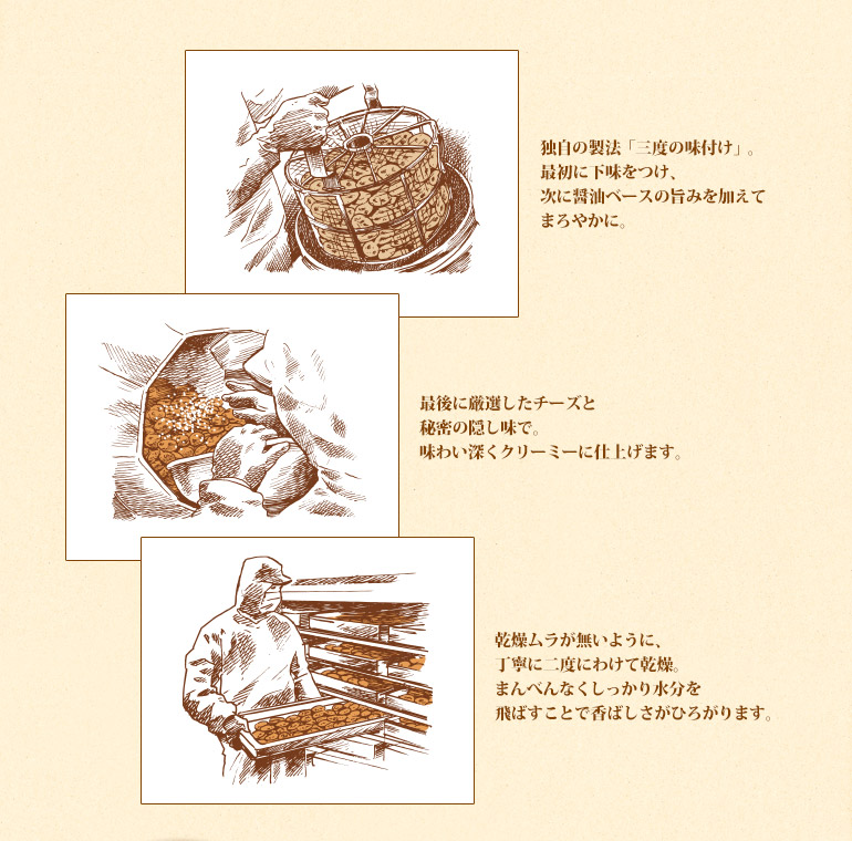 薄燒仙貝 絕品起司風味 說明