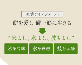 吉仙餅（もち吉 Mochikichi）品牌工藝展示圖一