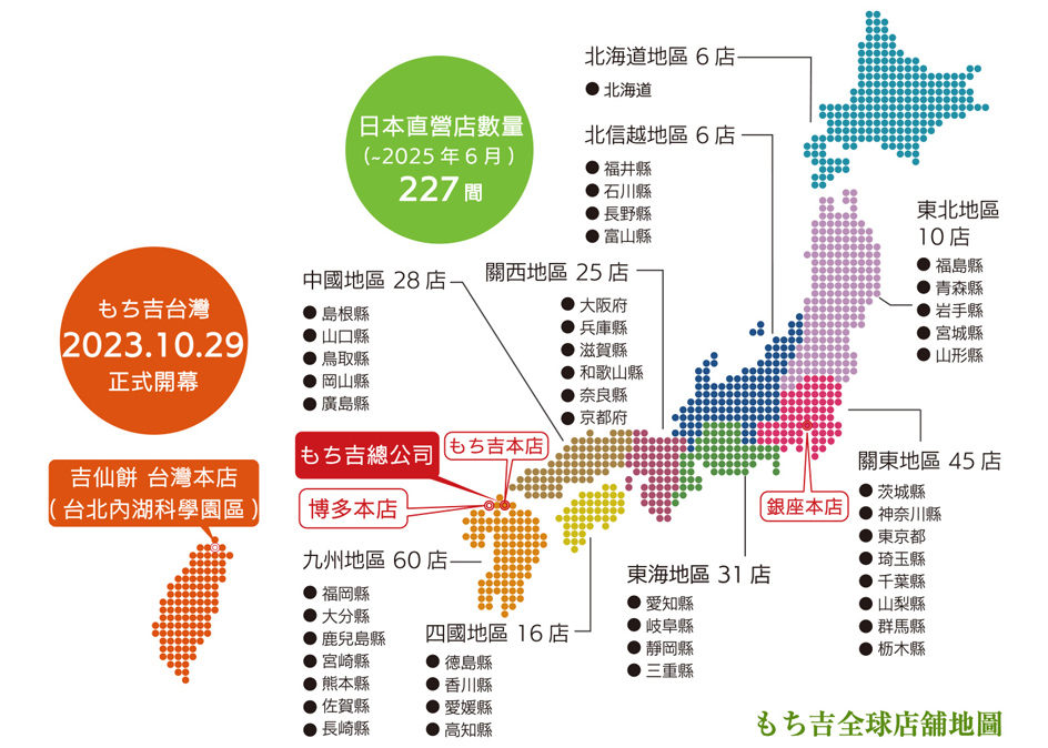 吉仙餅（もち吉 Mochikichi）台灣本店與日本店鋪展示