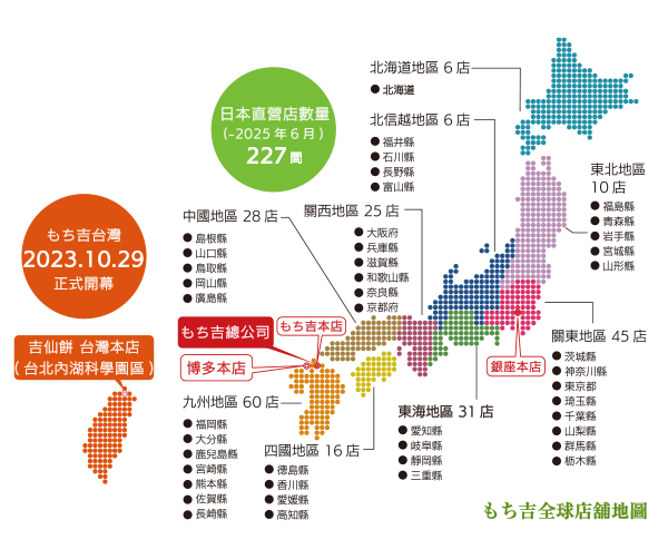 吉仙餅（もち吉 Mochikichi）台灣本店與日本店鋪展示
