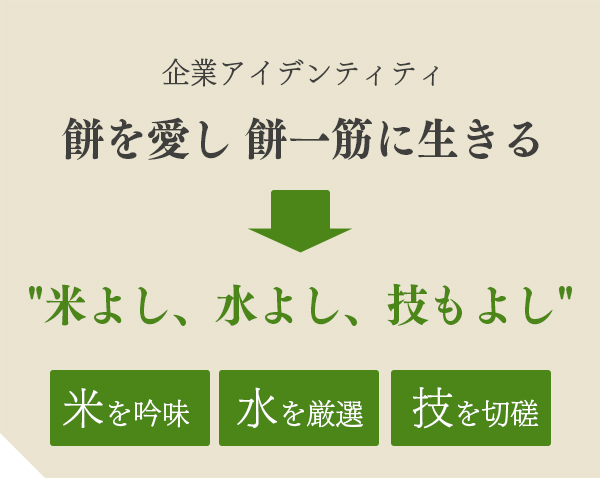 吉仙餅（もち吉 Mochikichi）日本仙貝製作流程