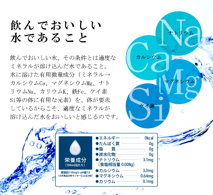 力水