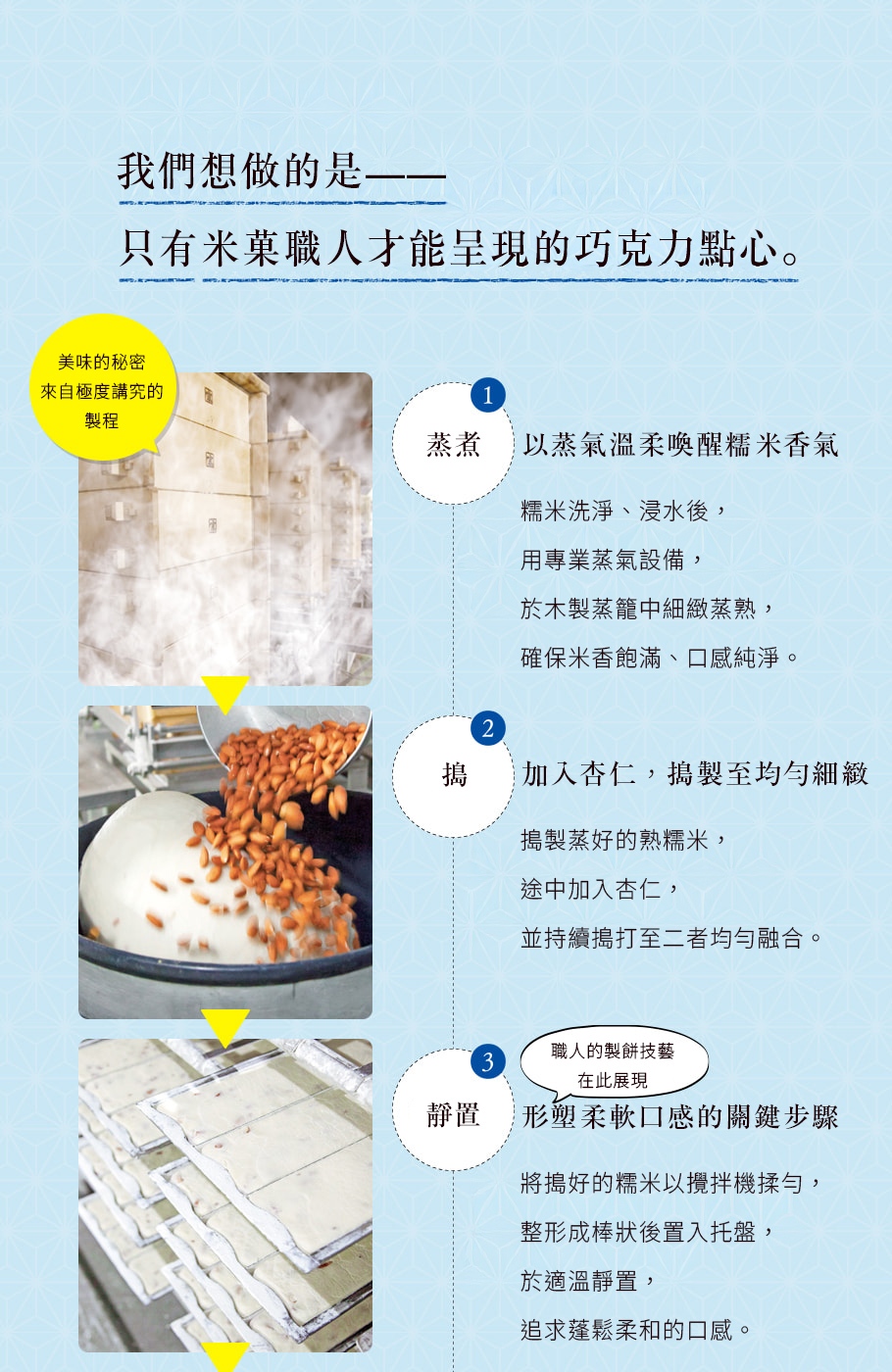 杏仁果米菓棒小禮盒 草莓巧克力風味 商品說明