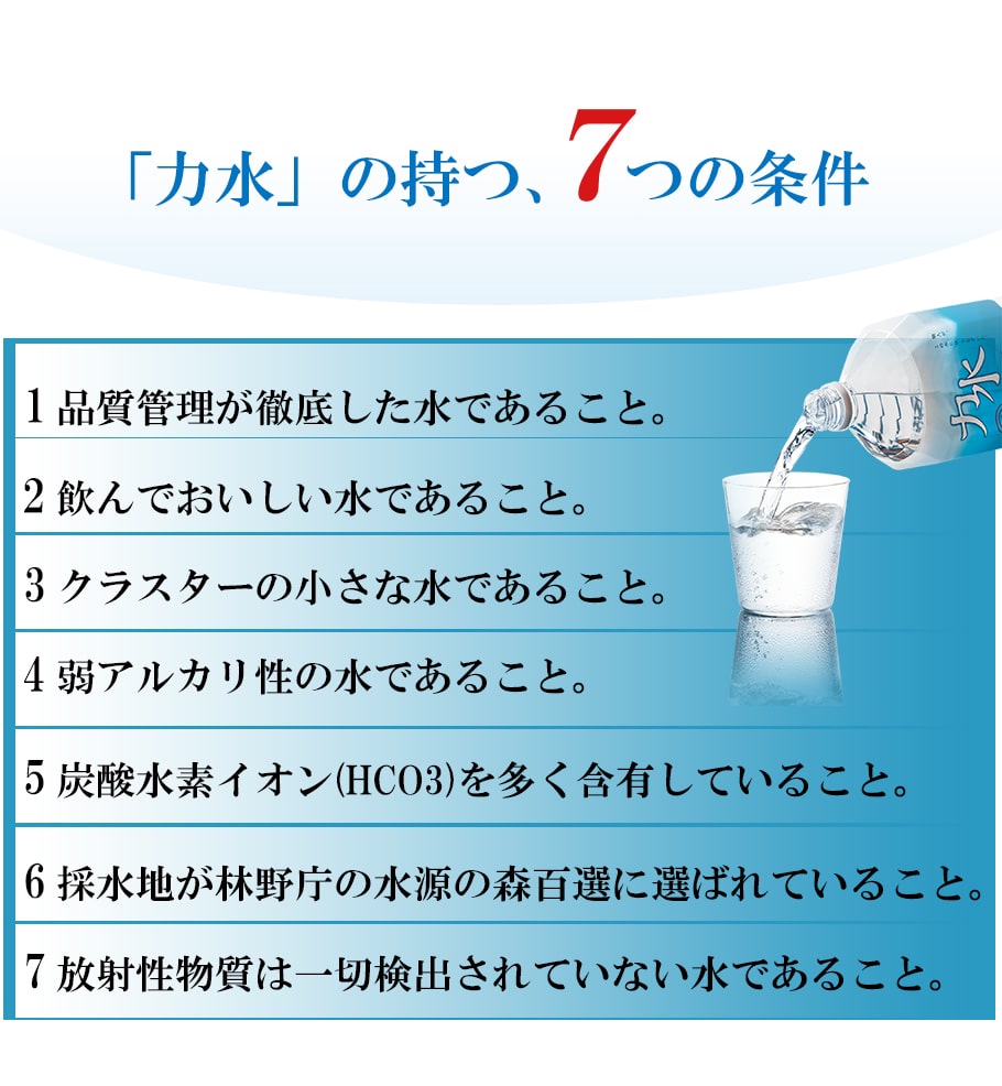力水