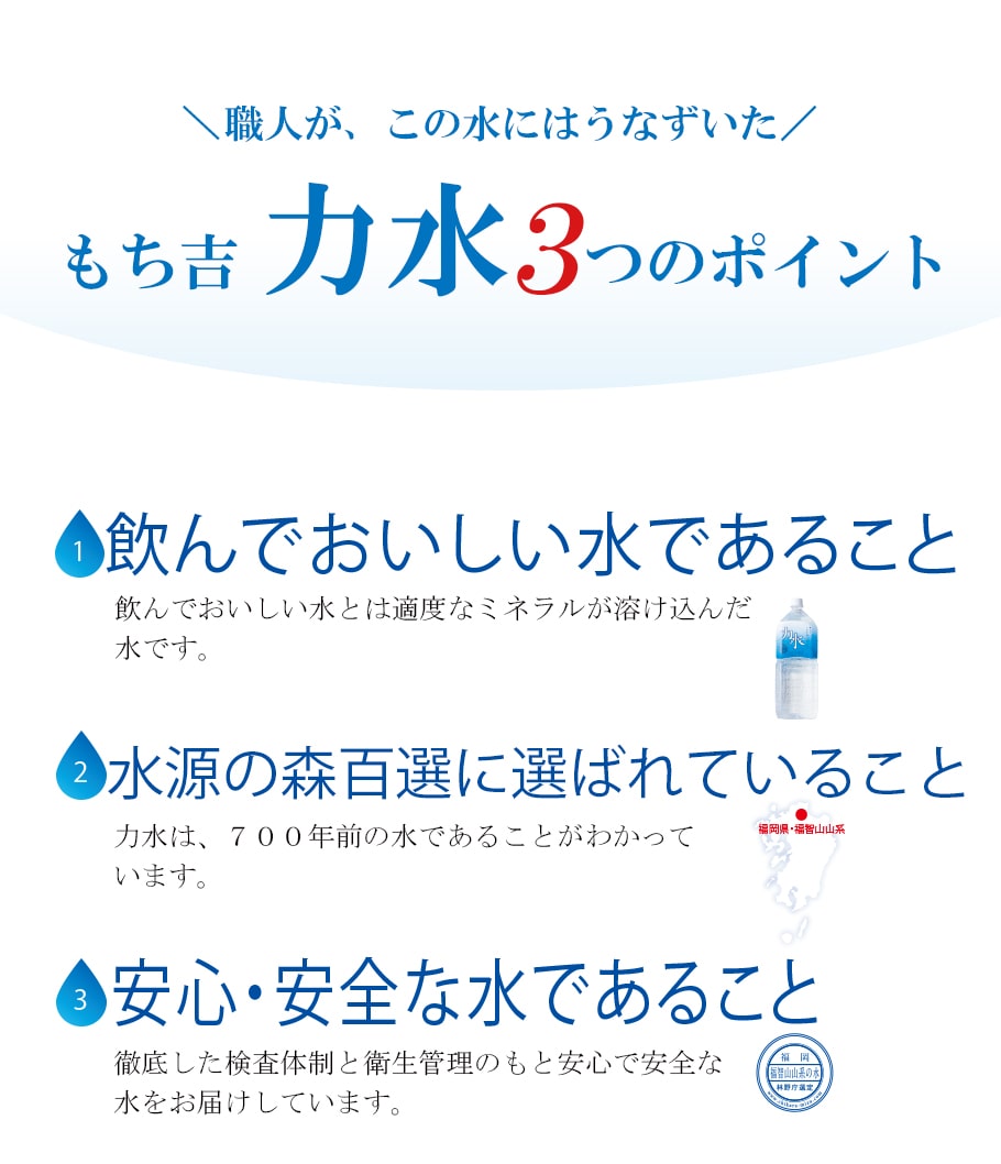 力水